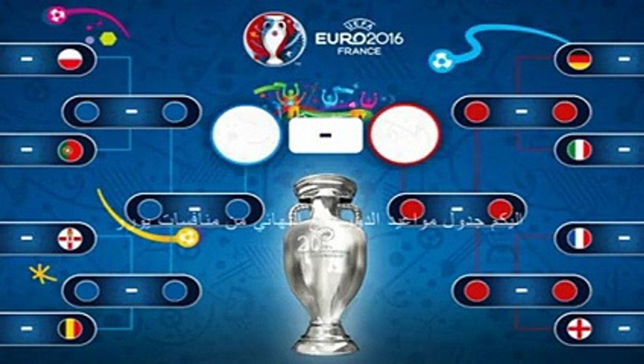 اليكم جدول مواعيد الدور ربع النهائي من منافسات يورو 2016