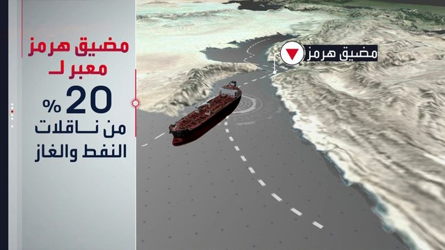 كيف يمكن تأمين الملاحة في مضيق هرمز من الهجمات الإيرانية؟