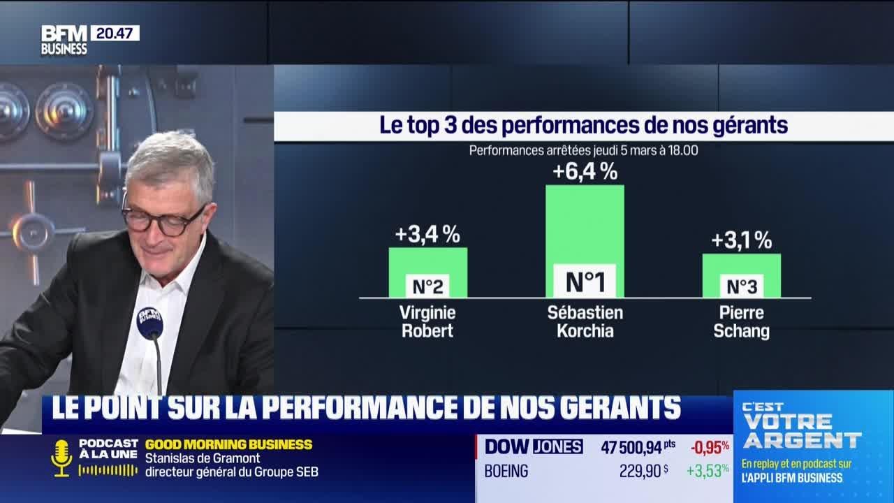 Le top 3 des gérants : Sébastien Korchia, Virginie Robert et Pierre Schang - 06/03