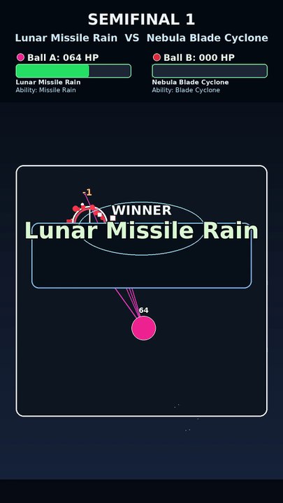 Lunar Missile Rain vs Prism Inferno Field | Marble Race Physics Simulation Tournament | Blaze Derby Run