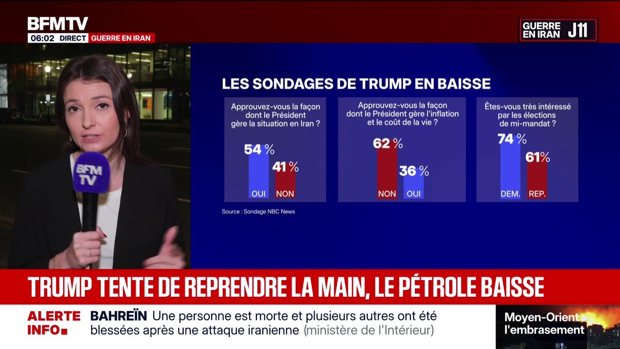 Guerre au Moyen-Orient: Donald Trump affirme que la guerre est "quasiment finie"