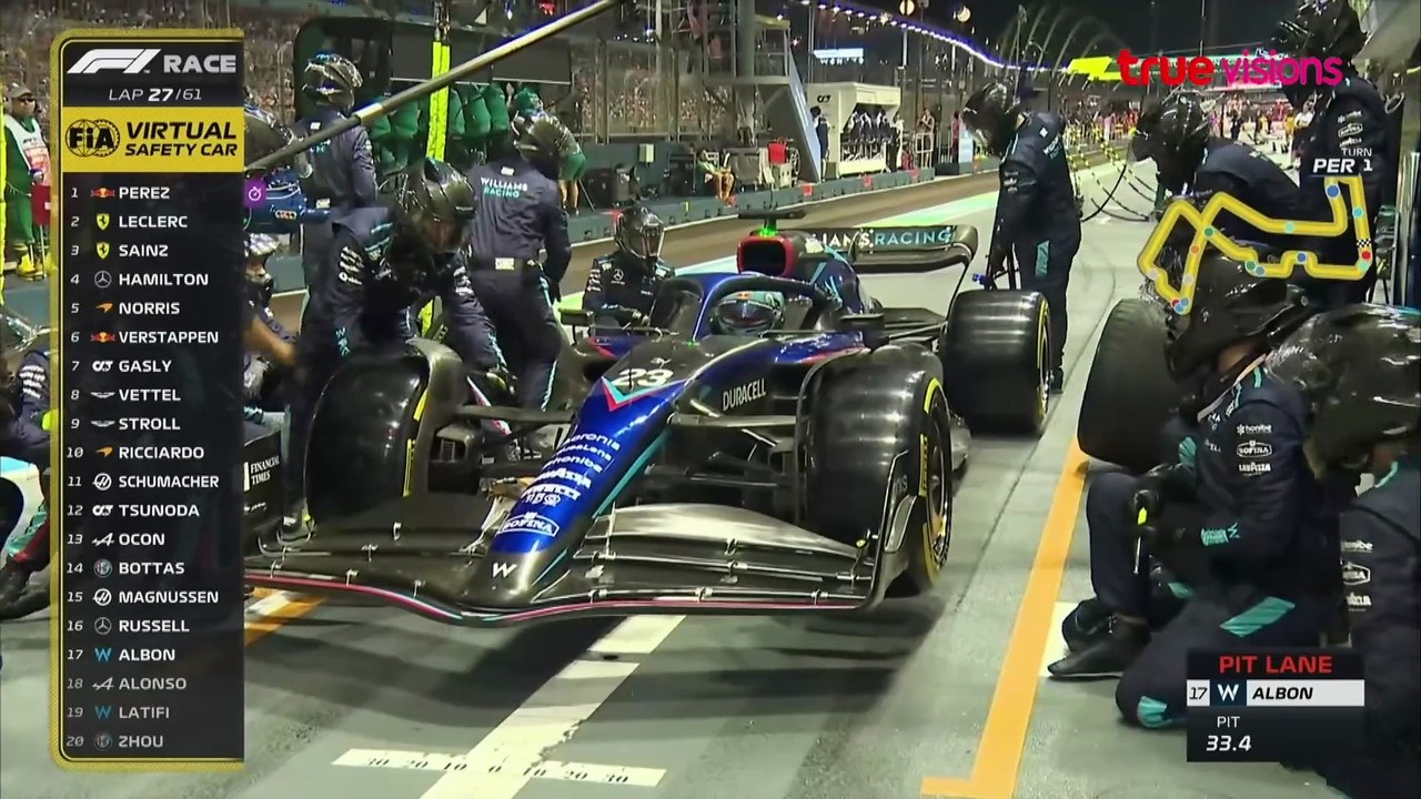 Formula 1 Singapore Airlines Singapore Grand Prix 2022 : Race Highlights (TrueVisions)