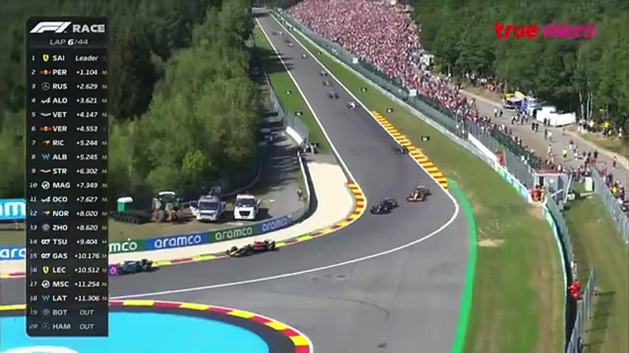 Formula 1 Rolex Belgian Grand Prix 2022 : Race Highlights (TrueVisions)