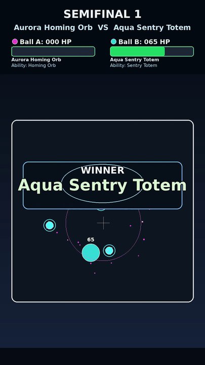 Epic Marble Race: Aqua Sentry Totem vs Prism Thunder Spear | AI Physics Battle | Echo League Session