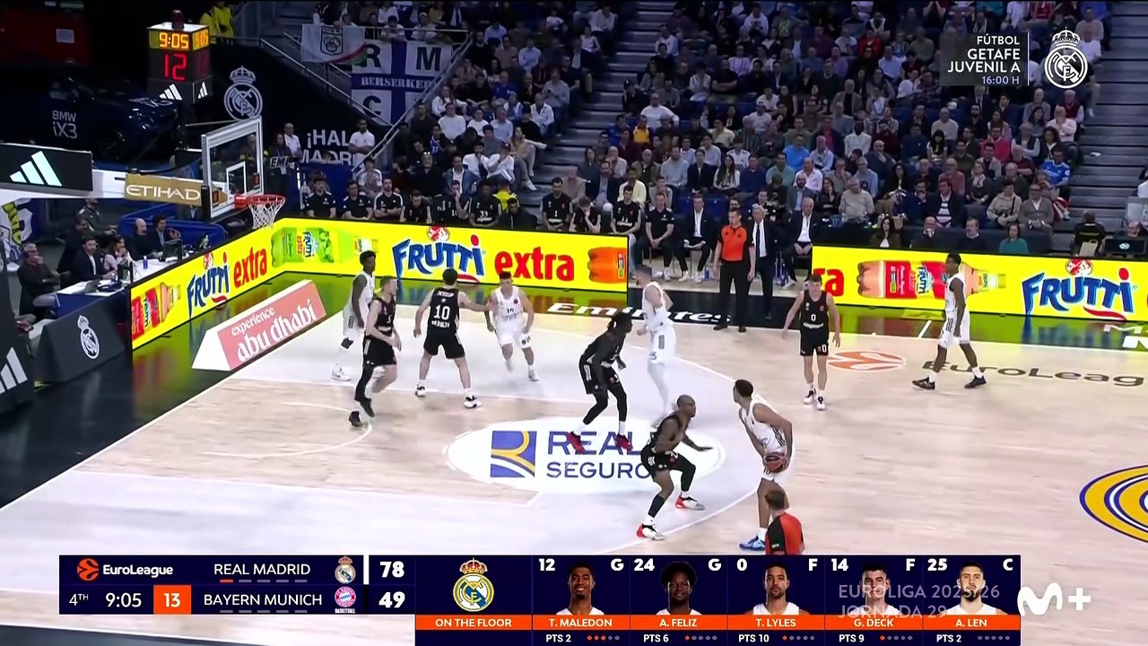 Real Madrid vs Bayern München Munich Euroleague 2025 2026 último cuarto