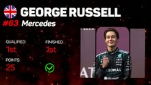 Australian GP F1 Star Driver - George Russell