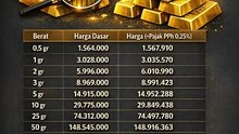 Harga Emas Antam Hari Ini 23 Februari 2026 Melonjak Rp16.000, Rekor Tertinggi Bulan Ini