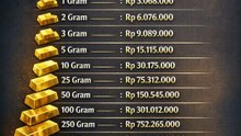 Harga emas Antam hari ini 25 Februari 2026