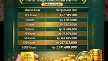 Harga Emas Antam hari ini 522026