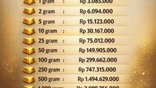Harga emas hari ini di Galeri 24 Pegadaian  25 Februari 2026