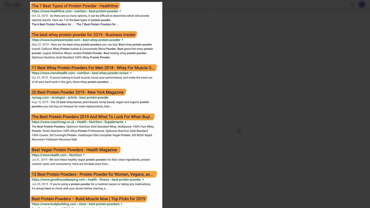 On Page SEO Checklist for Higher Google Rankings