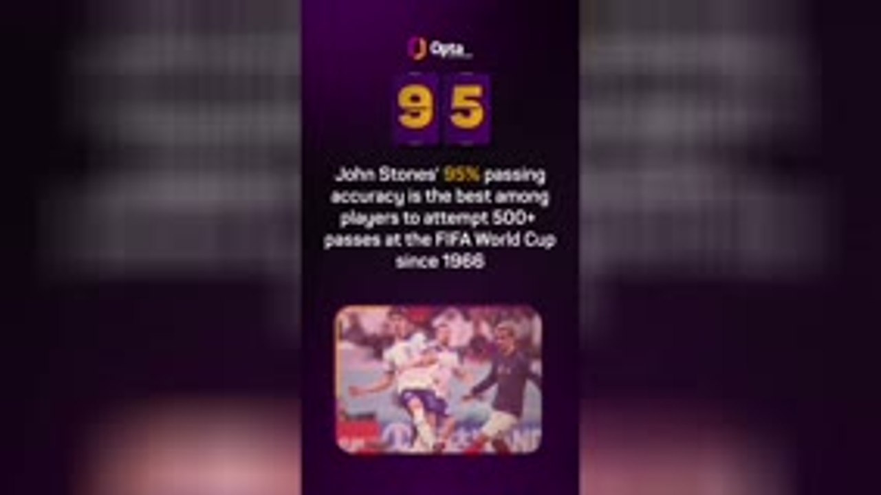 Opta's World Cup countdown - 95 days to go