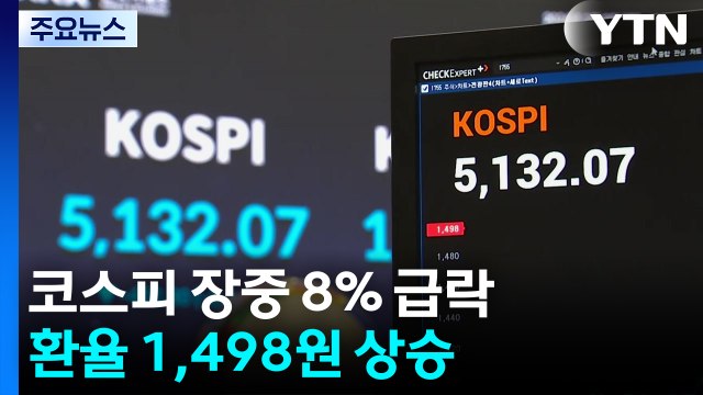 코스피 장중 8% 급락...환율 1,498원 상승 / YTN