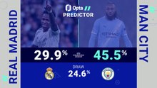 Real Madrid v Manchester City - Opta Predictor