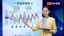 冷氣團來襲！9日北東濕冷 中南部日夜溫差大