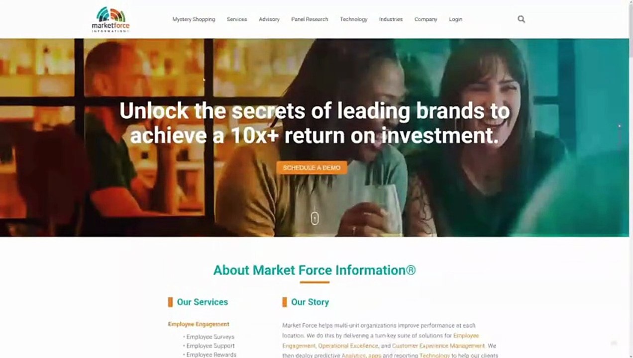 Mystery Shopper Jobs Part 01