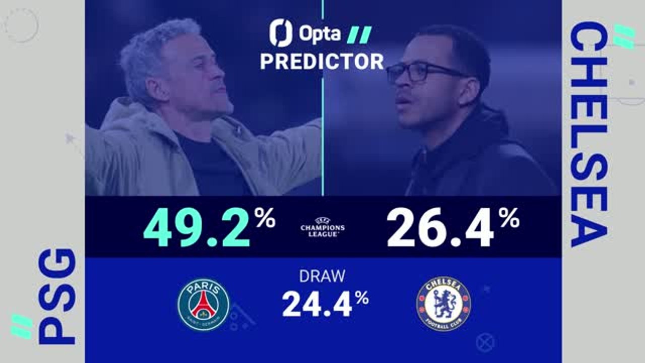 PSG v Chelsea - Opta Predictor