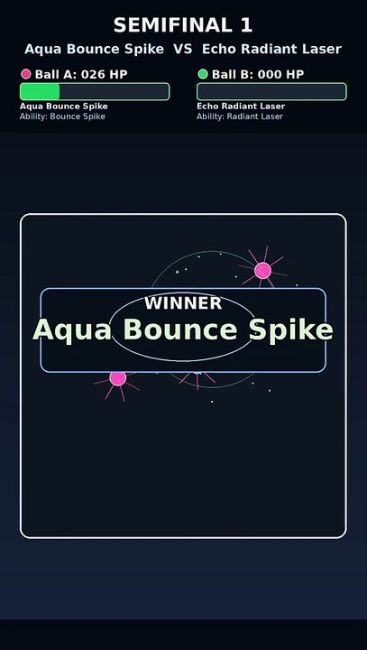 Who Wins This Physics Simulation? Aqua Bounce Spike vs Aqua Sentry Totem | Marble Tournament | Rift Arena Series