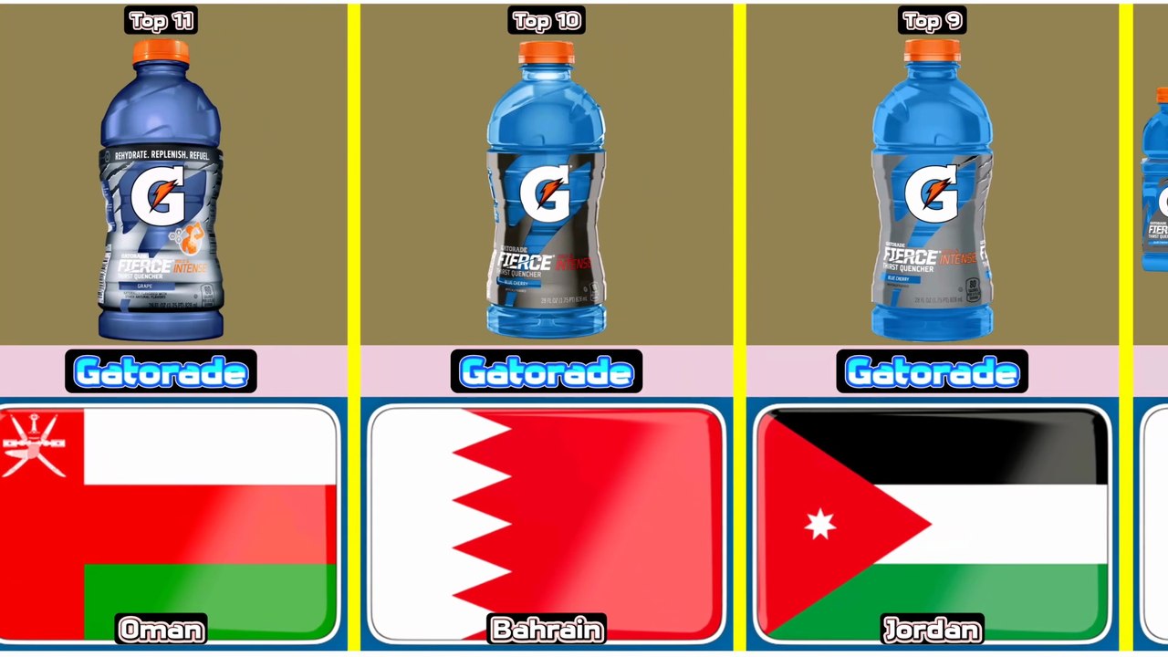 Top 11 Most Iconic Sports Drink From 11 Different Countries In The World