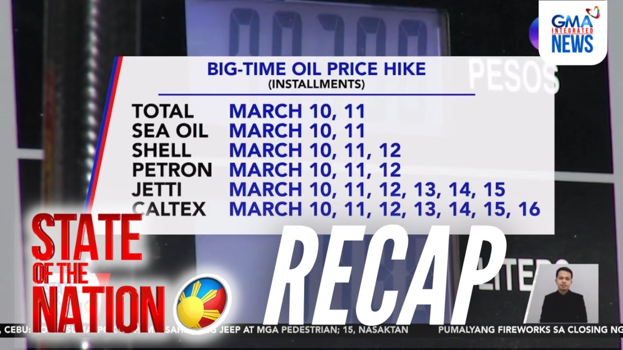 State of the Nation: (Part 1) Wagas ang taas-presyo; Alcedo hazing