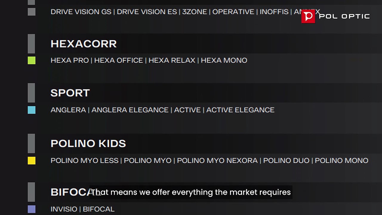 POL optic - Ingo Kamp Interview (with Subtitles)