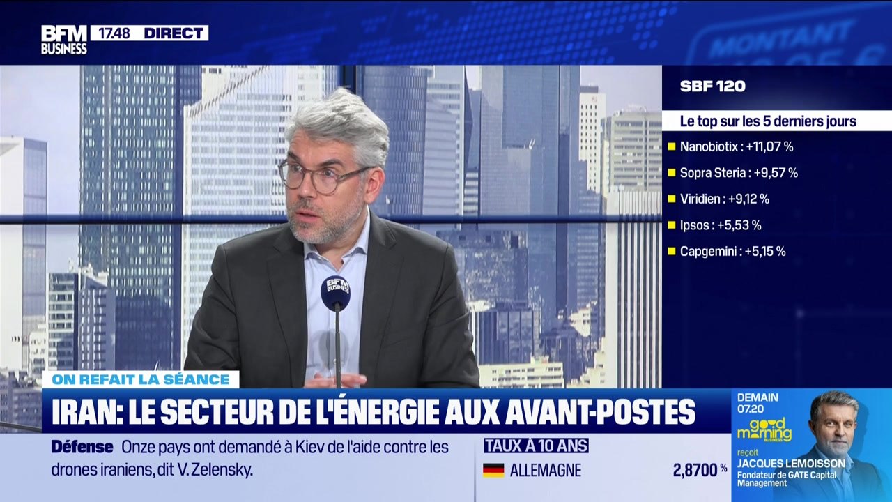 On refait la séance : "Les valeurs "Energies renouvelables" face à la flambée du pétrole" - 09/03