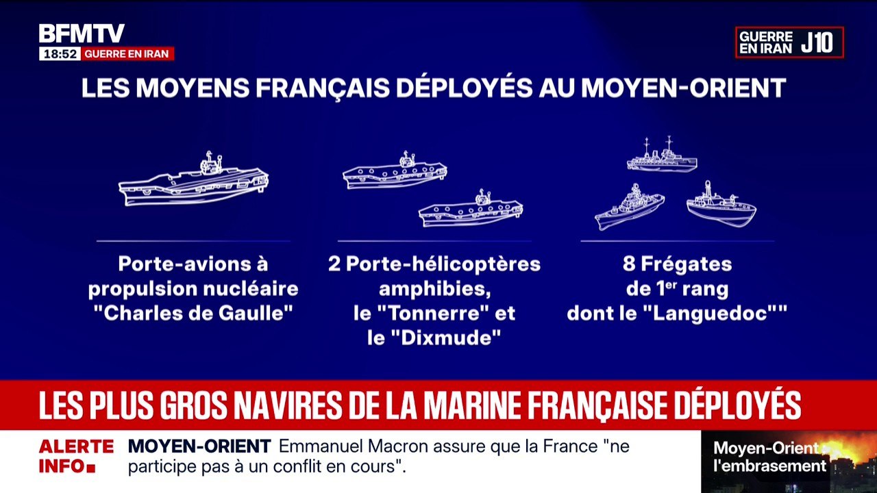 Porte-avions, porte-hélicoptères ... Emmanuel Macron renforce le dispositif militaire français au Moyen-Orient