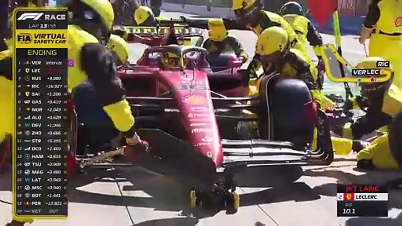 Race Highlights | 2022 Prelli Italian Grand Prix (2)