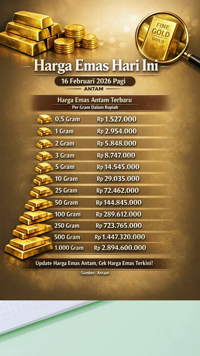 Harga Mas Antam Hari ini 16 Februari 2026 apakah naik