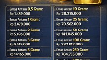Harga Mas Antam hari ini 18 Februari 2026