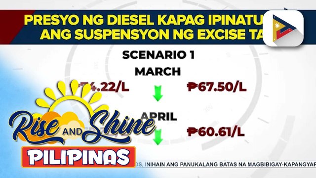 Suspensyon ng excise tax sa langis, malaki ang maitutulong para mabawasan ang presyo sa kada litro ng mga produktong petrolyo | ulat ni Vel Custodio