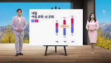 [날씨] 내일 아침 추위·낮 온화...일교차 주의 / YTN
