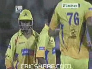 Rajasthan Innings Highlights 🏏