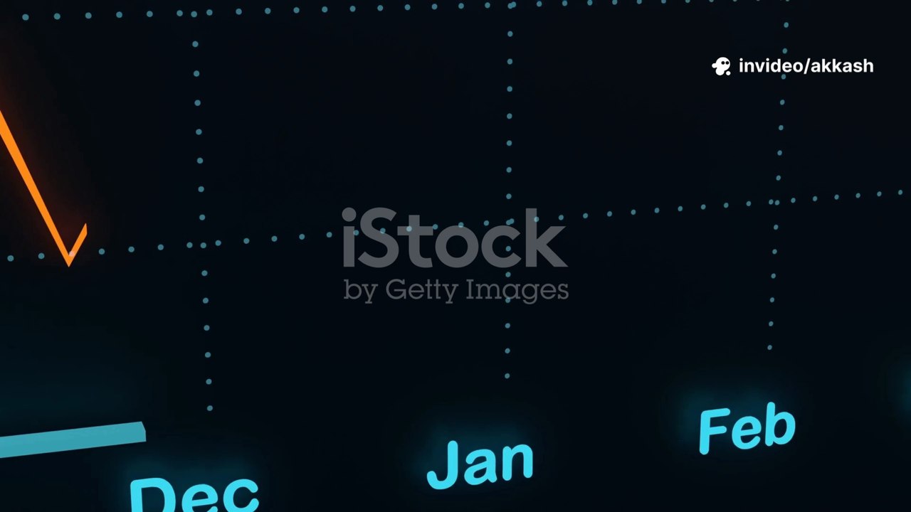 U.S.–Iran War Sends Oil Prices and Gas Costs Surging