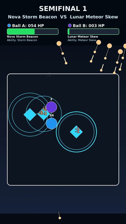 Epic Marble Race: Nova Storm Beacon vs Cosmo Sentry Totem | AI Physics Battle | Pulse Derby Play