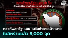 กองทัพสหรัฐฯเผย 10วันทำลายเป้าหมายในอิหร่านแล้ว 5,000 จุด | เข้มข่าวค่ำ | 10 มี.ค. 69
