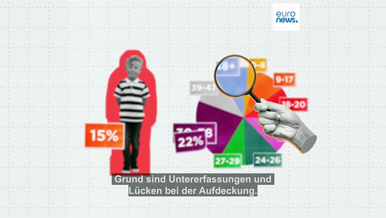 Menschenhandel in Europa: Zahl der Opfer vermutlich deutlich höher