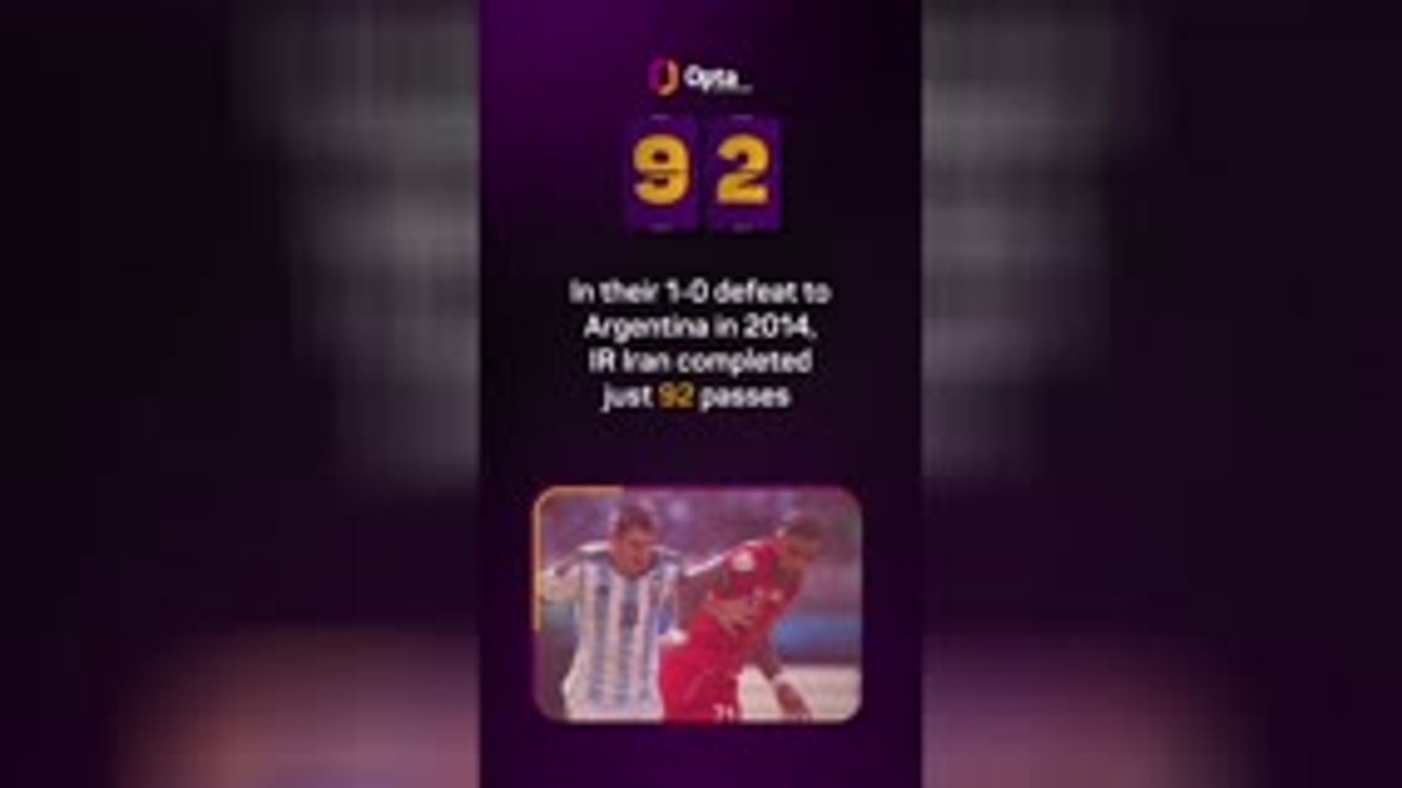 Opta's World Cup countdown - 92 days to go