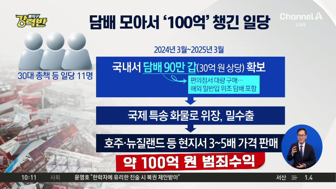 [돌직구 강력반]담배 90만 갑 밀수출해 100억 챙긴 일당 검거