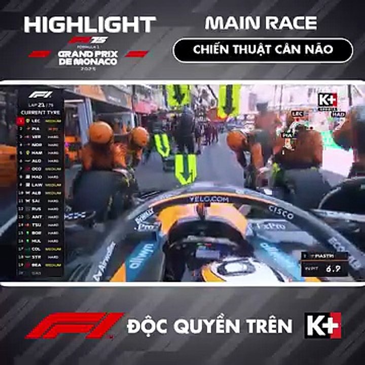 K+SPORT2 HD | Formula 1 Tag Heuer Grand Prix De Monaco 2025 : Main Race