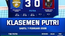 Hasil dan klasemen Proliga sementara 2026