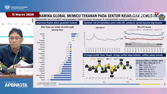 Menkeu Purbaya Bicara Nilai Tukar Rupiah: di TikTok Saya Dimaki-maki, Pak Menkeu Kerjanya Apa Lu