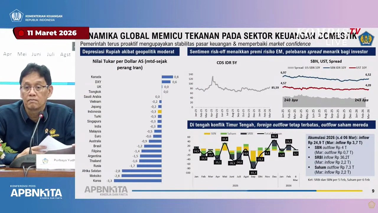 Menkeu Purbaya Bicara Nilai Tukar Rupiah: di TikTok Saya Dimaki-maki, Pak Menkeu Kerjanya Apa Lu