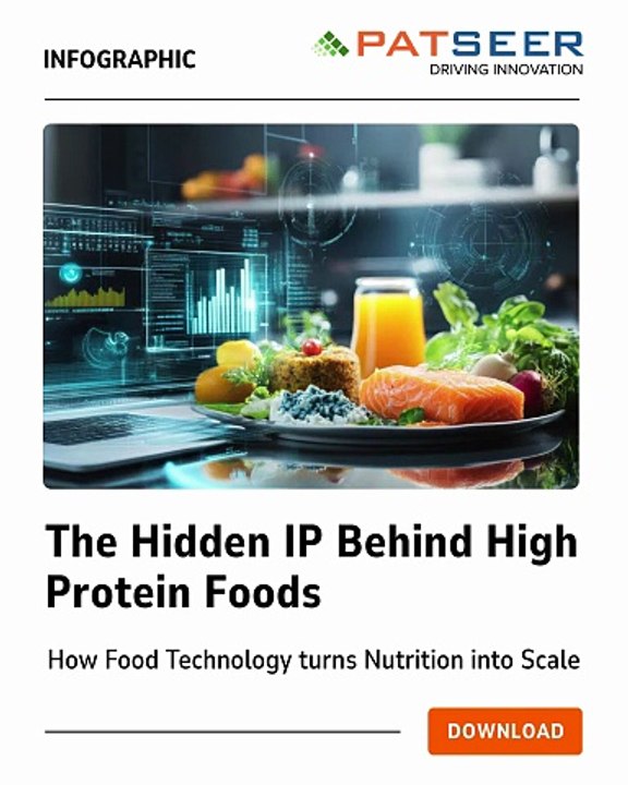 The Hidden IP Behind High Protein Foods