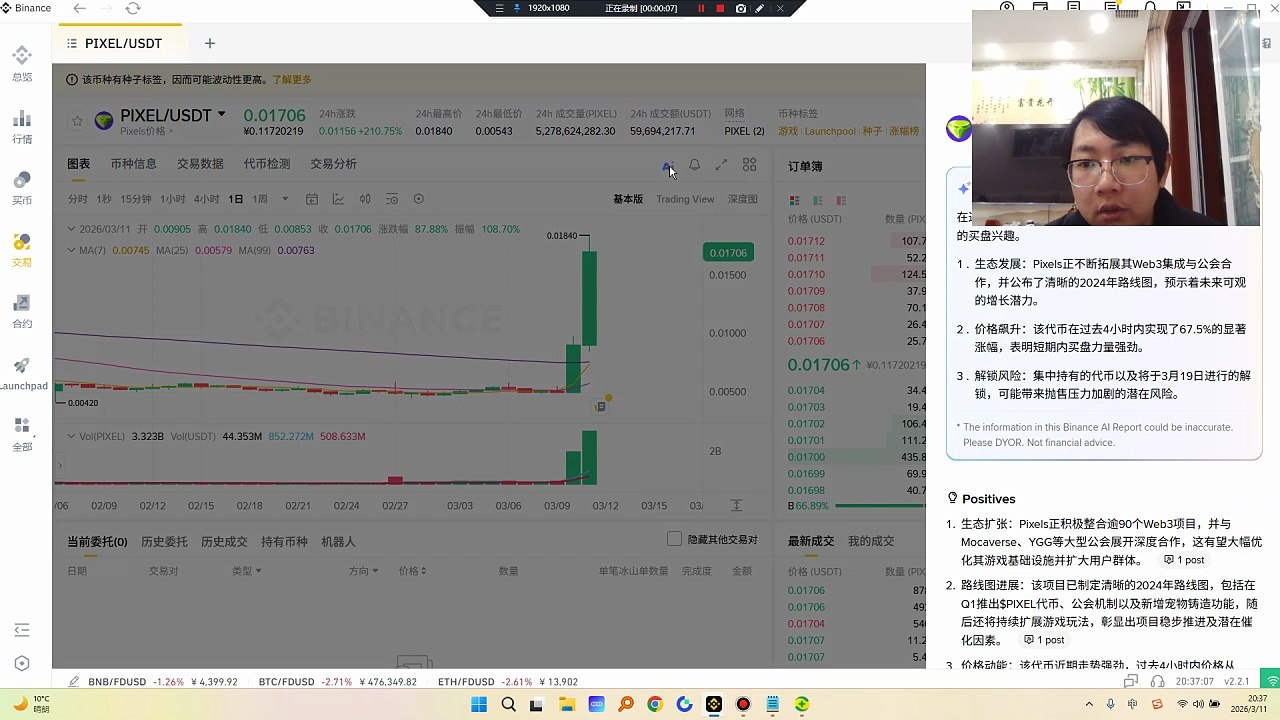 最高预计到0.3位置，在这个位置可以轻仓空，现在有可能情况就是做多。Pixels (PIXEL) 是一款由 Ronin Network 提供支持的社交休闲 Web3 游戏。该游戏围绕着耕种、探索和创造展开，塑造了令人着迷的开放世界。Pixels项目已制定清晰的2024年路线图，包括在Q1推出$PIXEL代币、公会机制以及新增宠物铸造功能，随后还将持续扩展游戏玩法，3月19日将迎来一轮代币解锁，而历史经验表明，随着更多代币流入市场