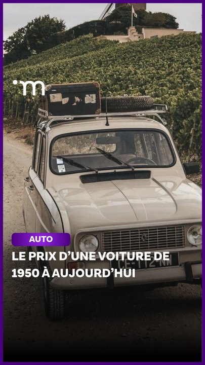 L'évolution du prix de vente moyen d'une voiture citadine neuve en France de 1950 à 2026