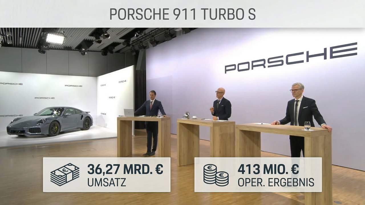 Porsche 911 Turbo S & Cayenne Electric: Strategie und Zahlen 2025