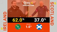 Ireland v Scotland - Opta Predictor