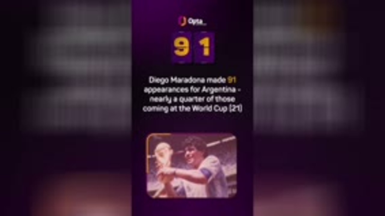 Opta's World Cup countdown - 91 days to go