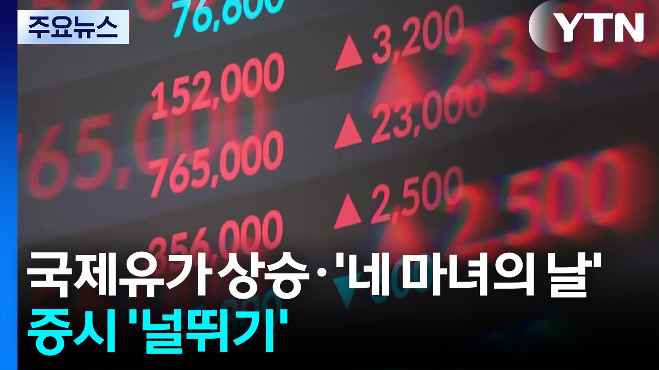 국제유가 상승·'네 마녀의 날'...증시 '널뛰기' / YTN